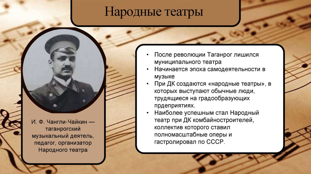 Народные театры