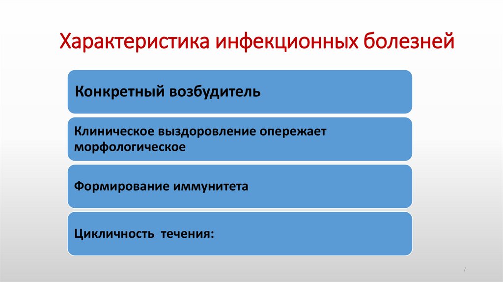 Характеристика инфекционных болезней