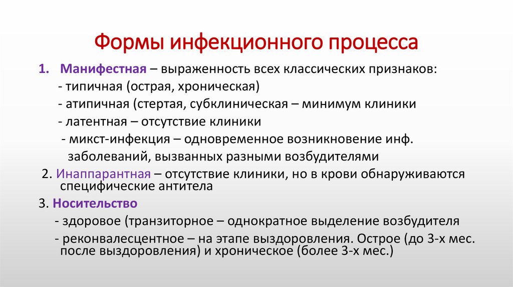 Формы инфекционного процесса
