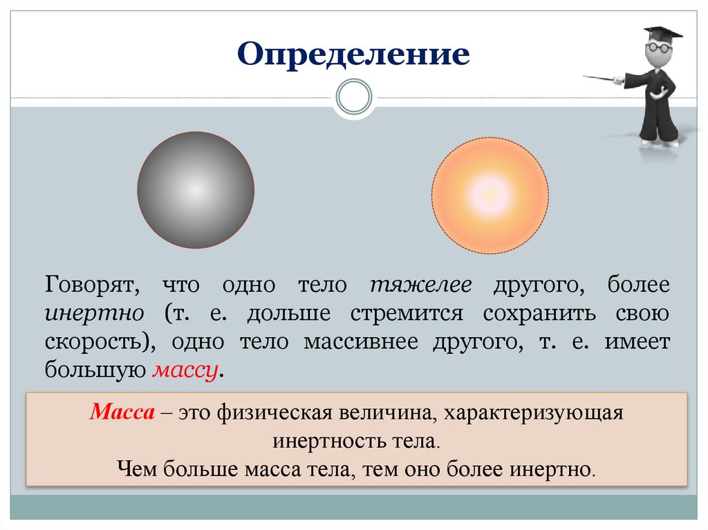 Определение