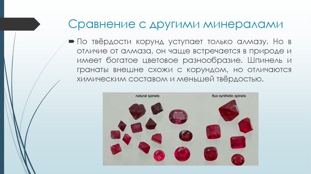 Сравнение с другими минералами
