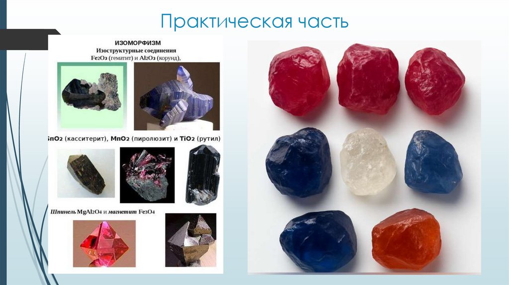 Практическая часть