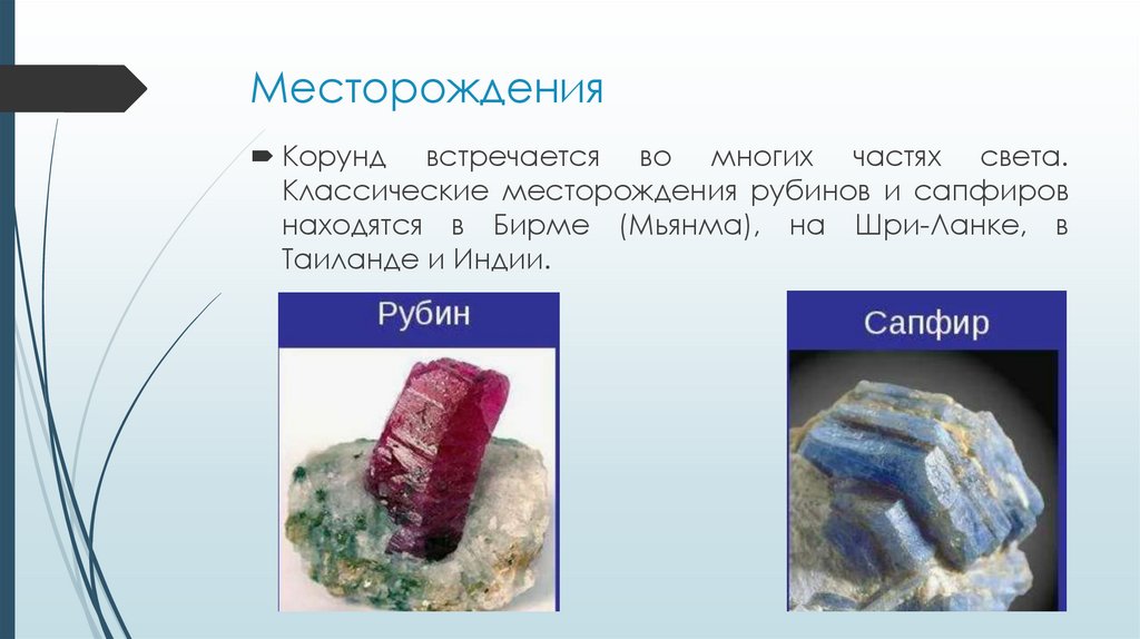 Месторождения