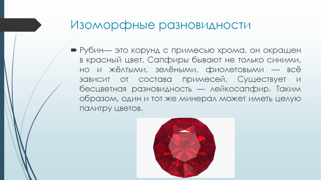 Изоморфные разновидности