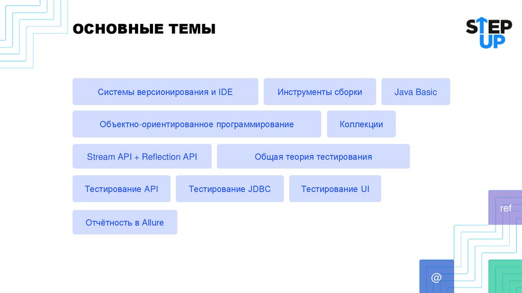 ОСНОВНЫЕ ТЕМЫ