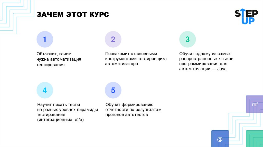 ЗАЧЕМ ЭТОТ КУРС