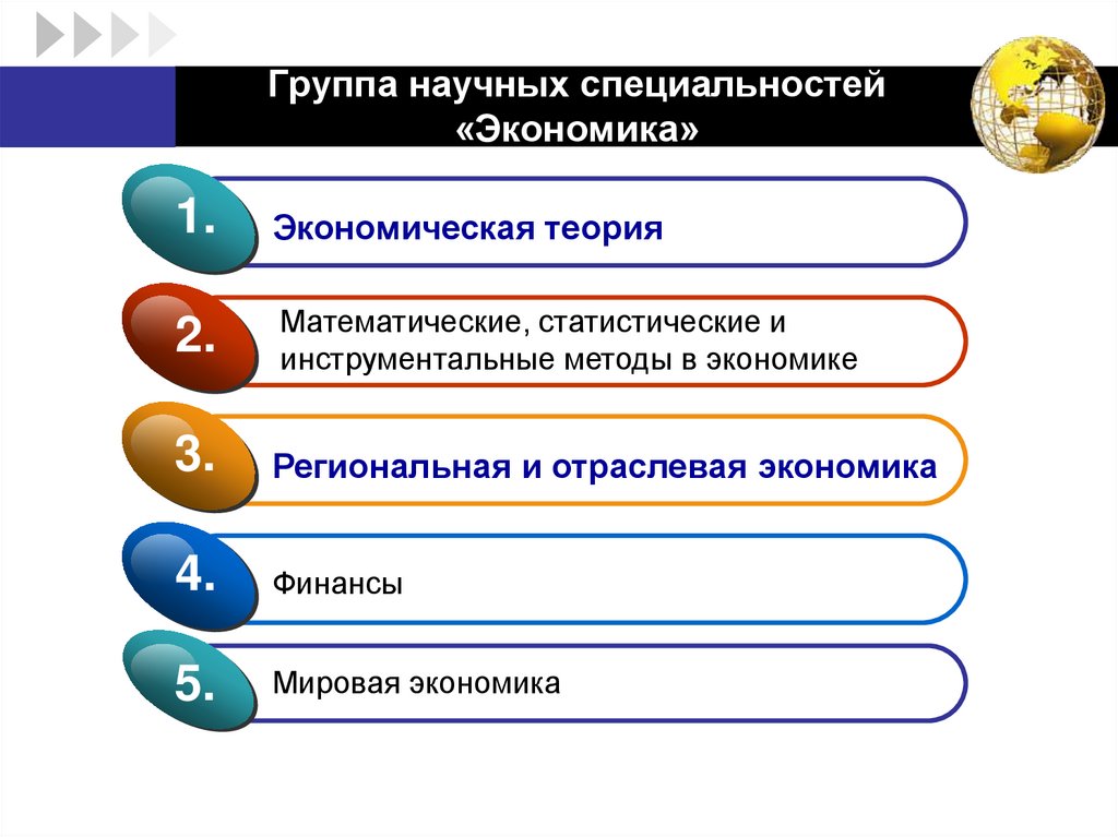 Группа научных специальностей «Экономика»
