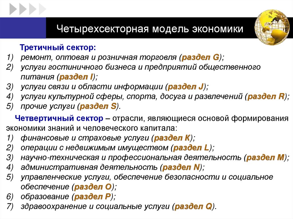 Четырехсекторная модель экономики