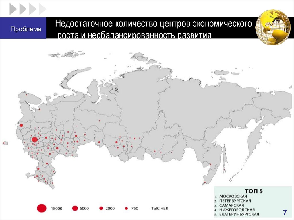 Недостаточное количество центров экономического роста и несбалансированность развития
