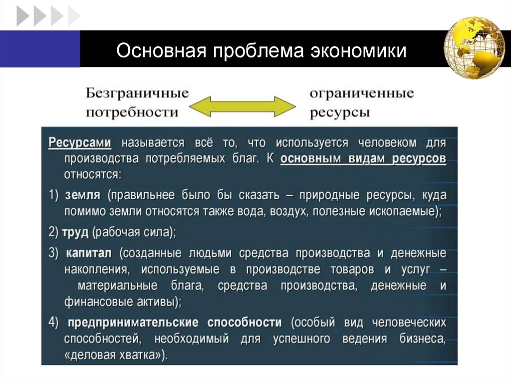 Основная проблема экономики