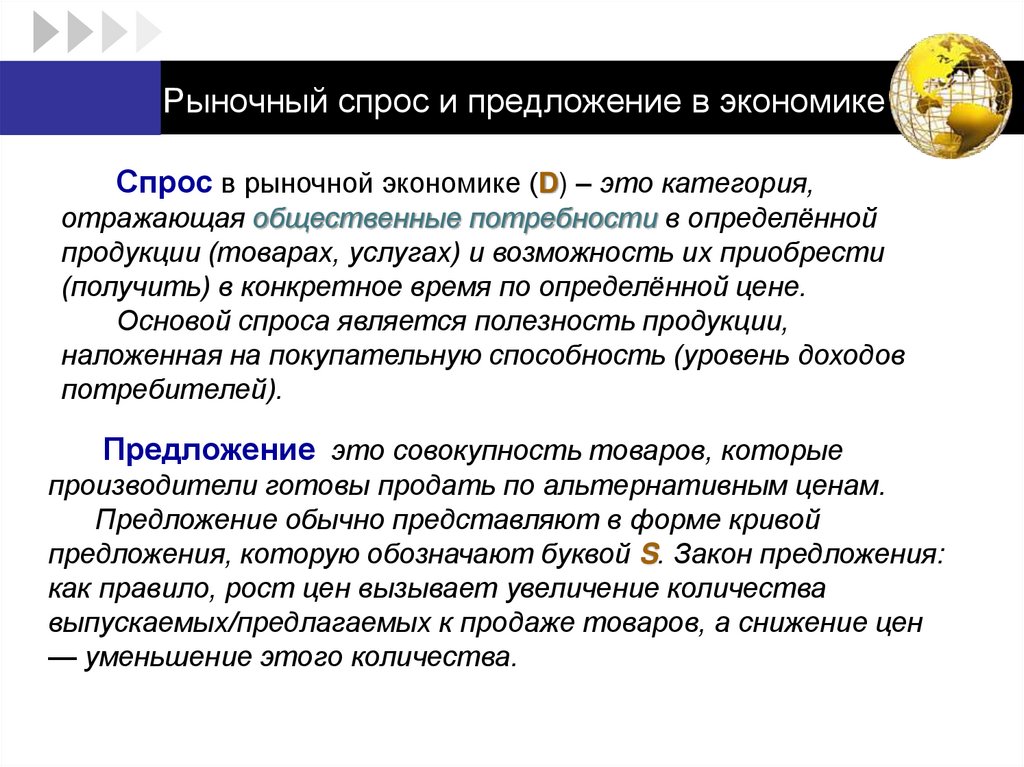 Рыночный спрос и предложение в экономике