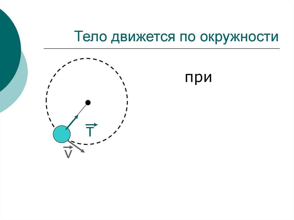 Тело движется по окружности