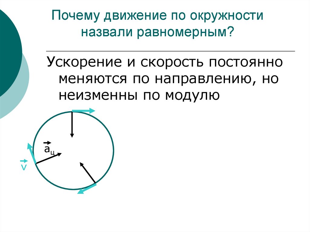 Почему движение по окружности назвали равномерным?