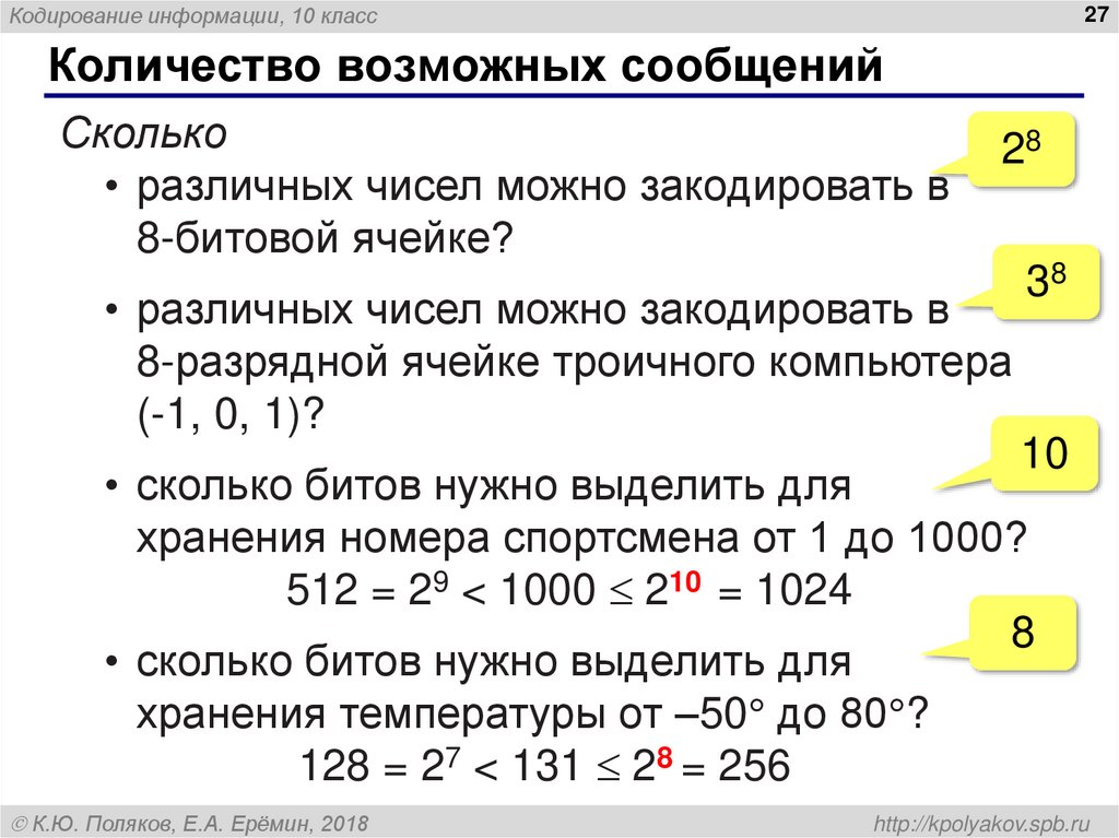Количество возможных сообщений
