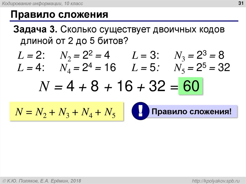Правило сложения
