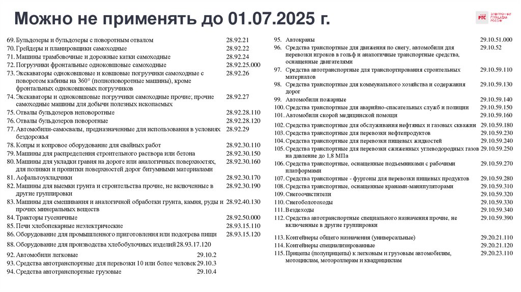 Можно не применять до 01.07.2025 г.