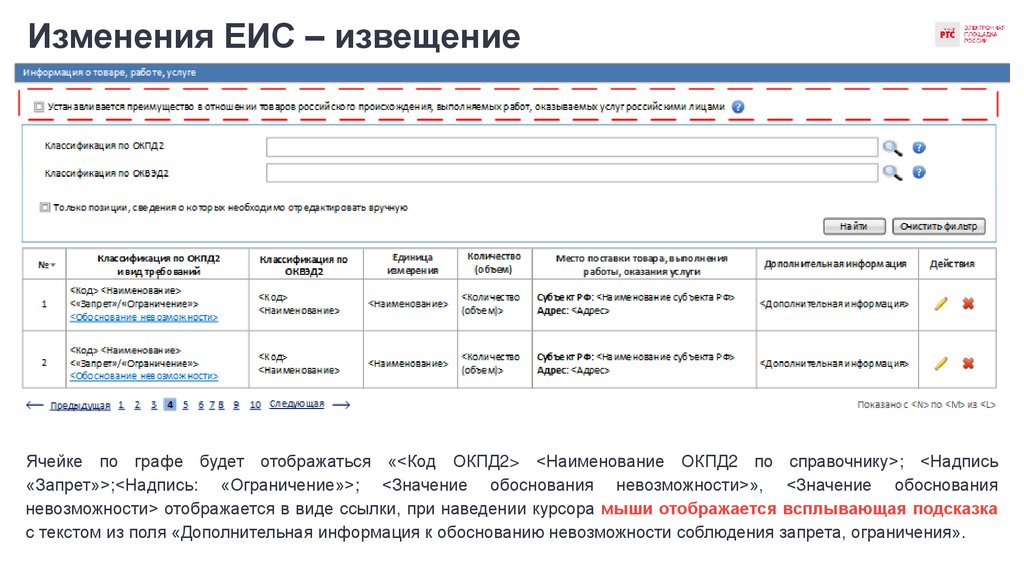 Изменения ЕИС – извещение