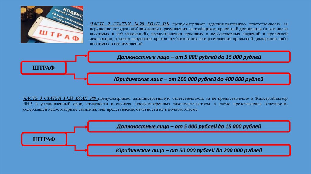 ЧАСТЬ 2 СТАТЬИ 14.28 КОАП РФ предусматривает административную ответственность за нарушение порядка опубликования и размещения