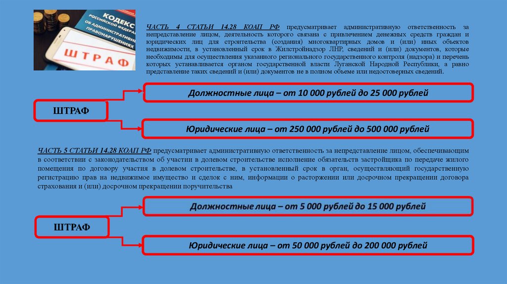 ЧАСТЬ 4 СТАТЬИ 14.28 КОАП РФ предусматривает административную ответственность за непредставление лицом, деятельность которого