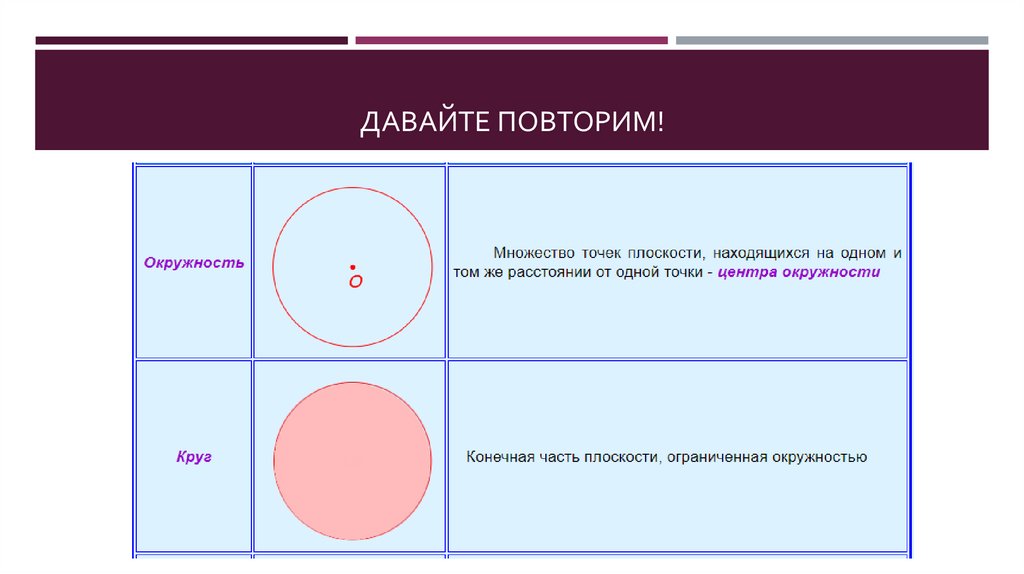ДАВАЙТЕ ПОВТОРИМ!