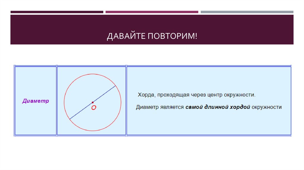 ДАВАЙТЕ ПОВТОРИМ!