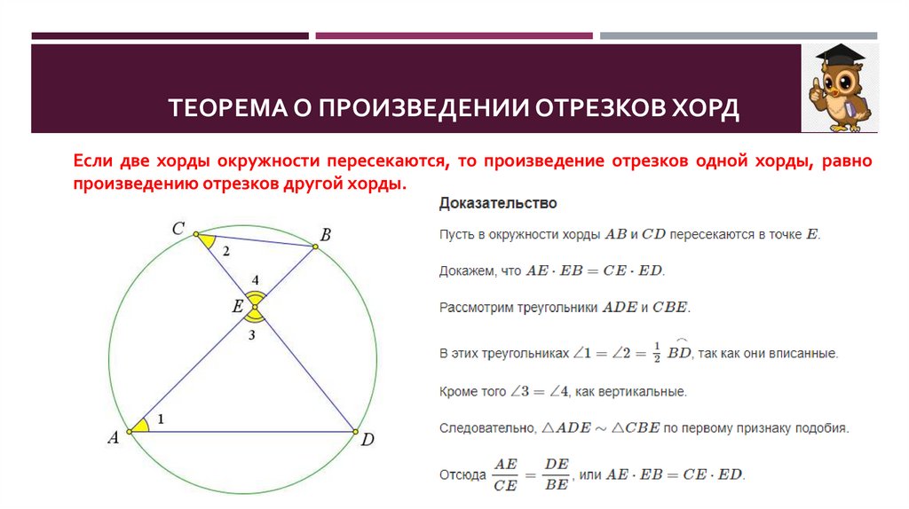 Теорема о произведении отрезков хорд
