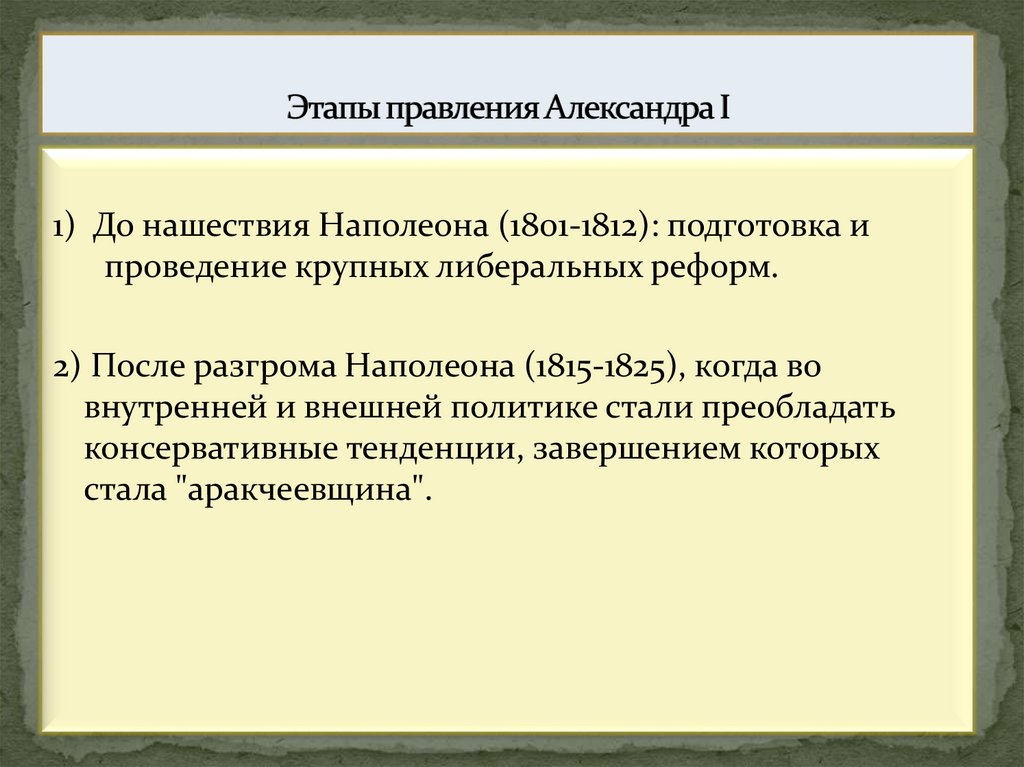 Этапы правления Александра I