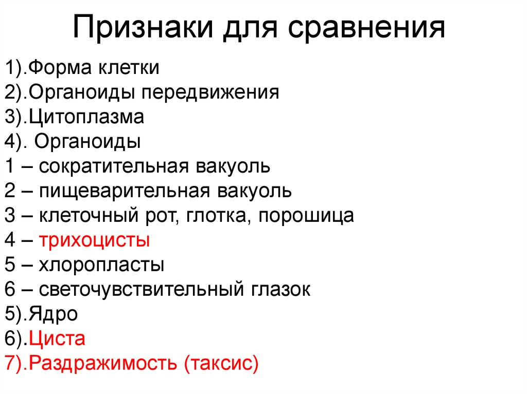 Признаки для сравнения