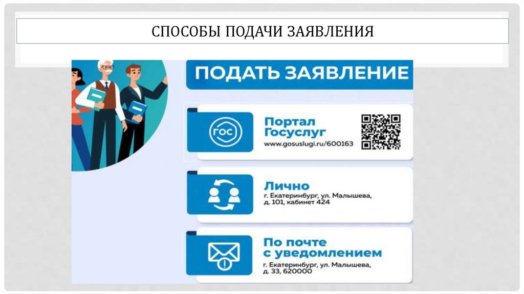 Способы подачи заявления