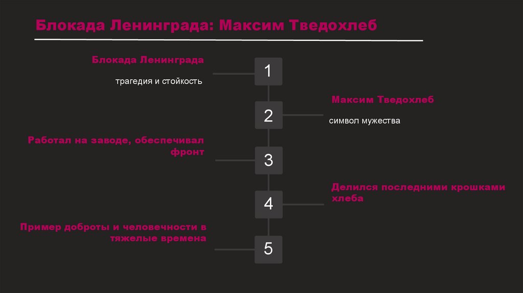 Наименование подпункта