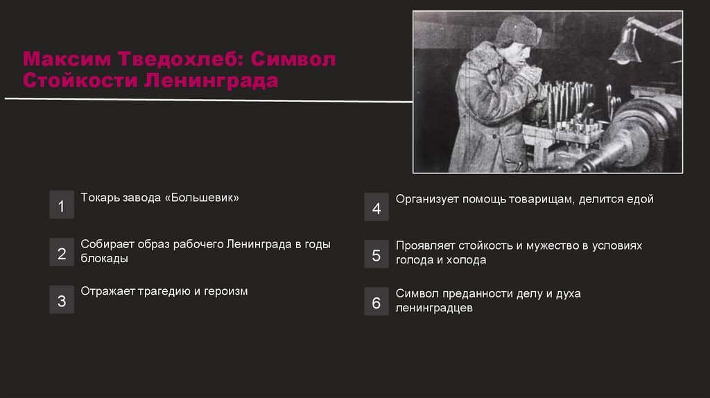 Наименование подпункта