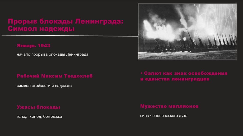 Наименование подпункта