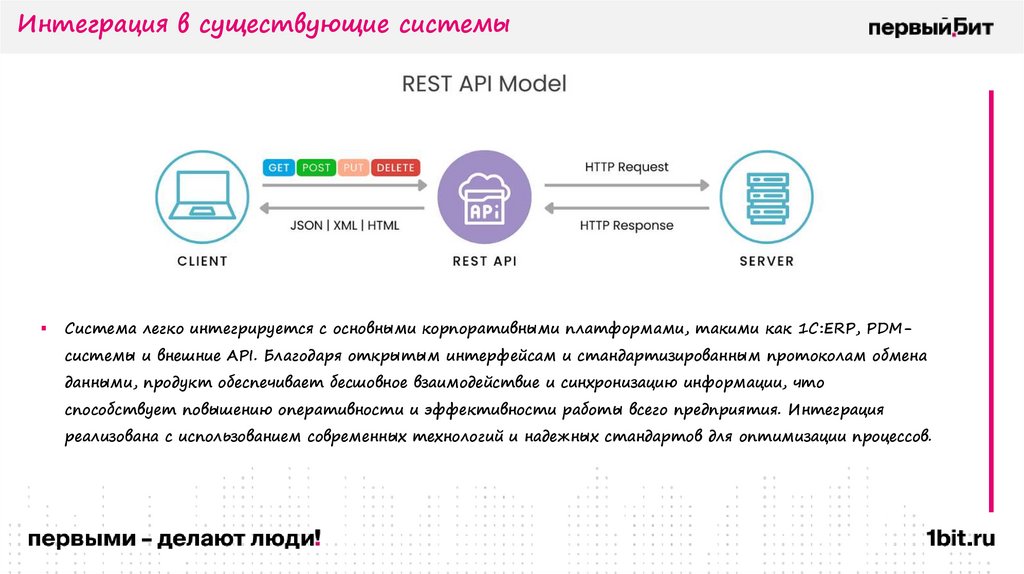 Интеграция в существующие системы