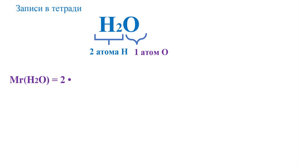 Записи в тетради