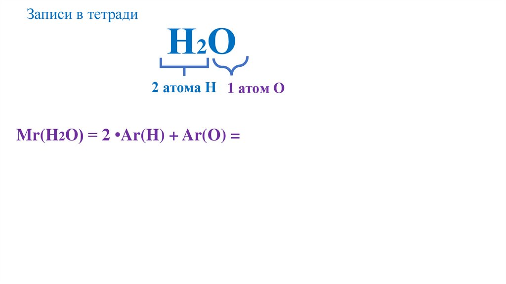 Записи в тетради