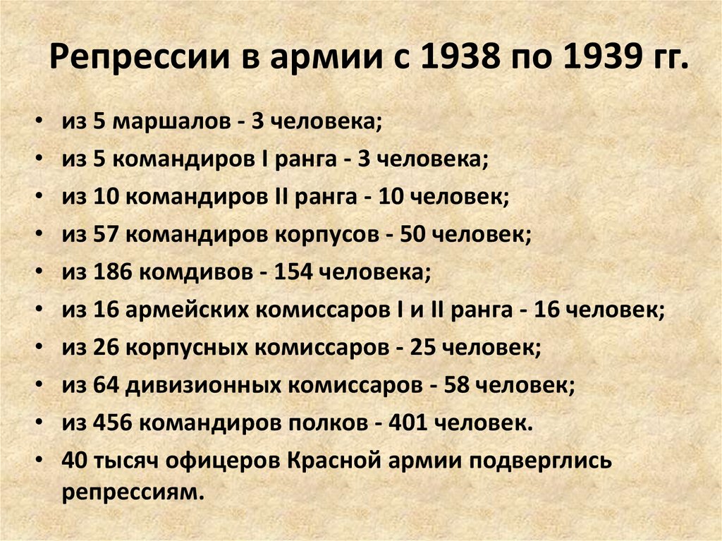 Репрессии в армии с 1938 по 1939 гг.