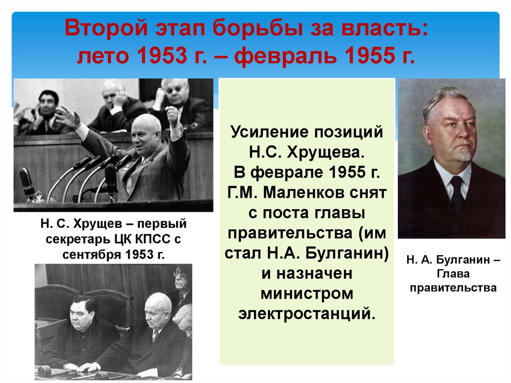 Второй этап борьбы за власть: лето 1953 г. – февраль 1955 г.