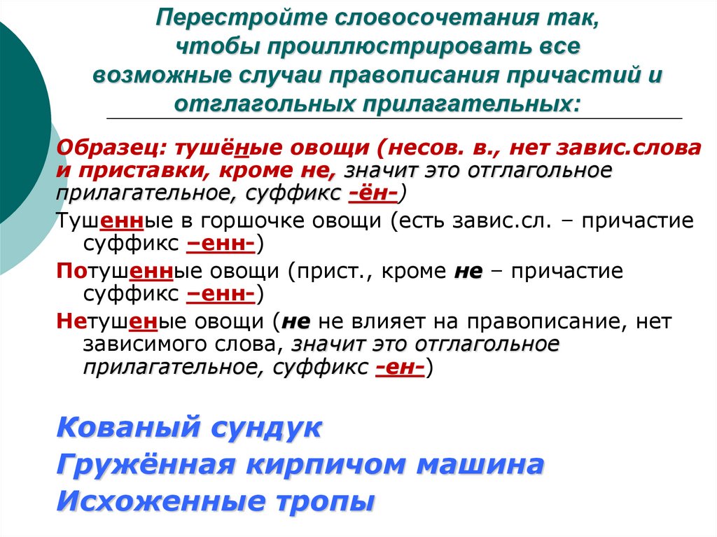 Перестройте словосочетания так, чтобы проиллюстрировать все возможные случаи правописания причастий и отглагольных