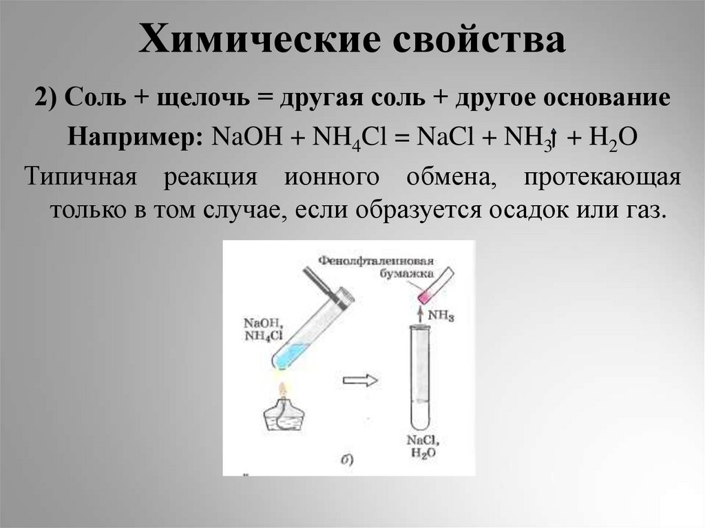 Химические свойства