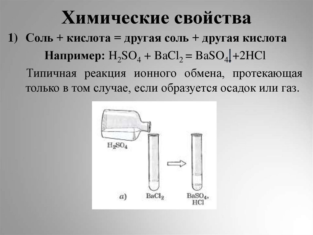Химические свойства