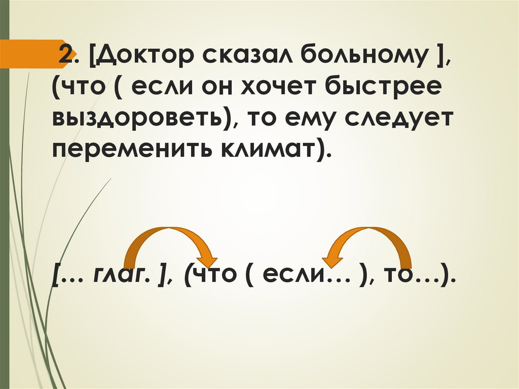 2. [Доктор сказал больному ], (что ( если он хочет быстрее выздороветь), то ему следует переменить климат). [… глаг. ], (что (