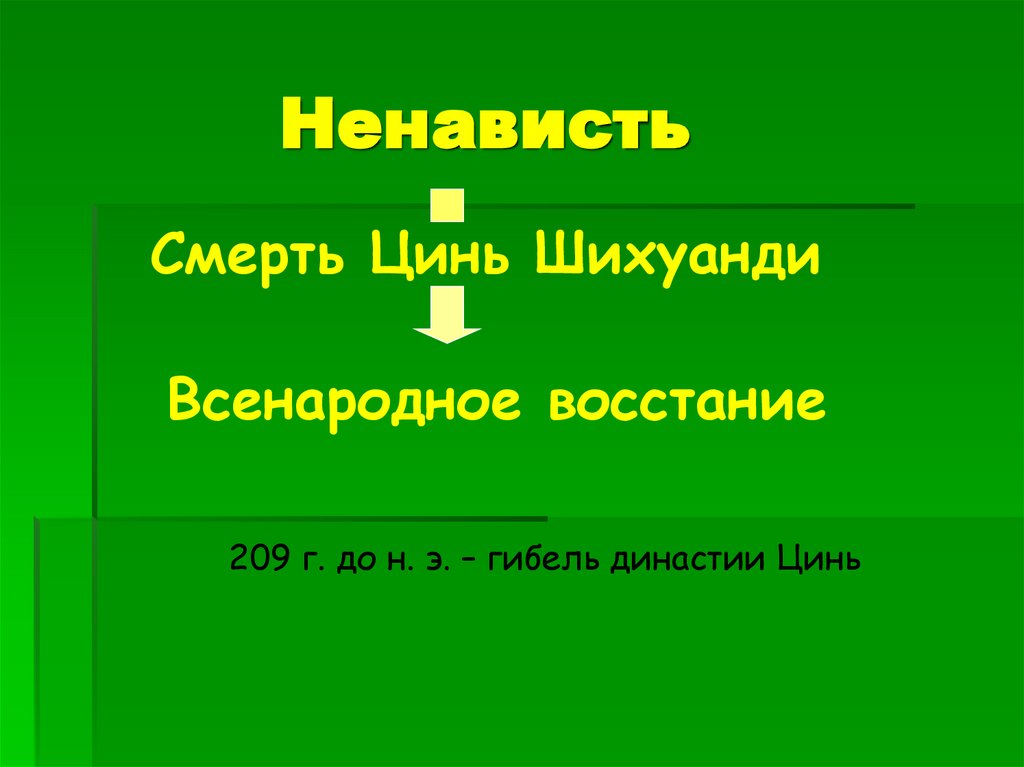 Ненависть