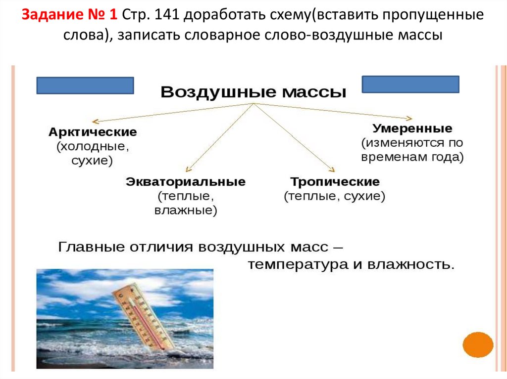 Задание № 1 Стр. 141 доработать схему(вставить пропущенные слова), записать словарное слово-воздушные массы