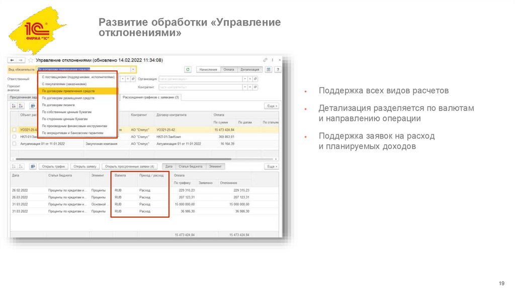 Развитие обработки «Управление отклонениями»