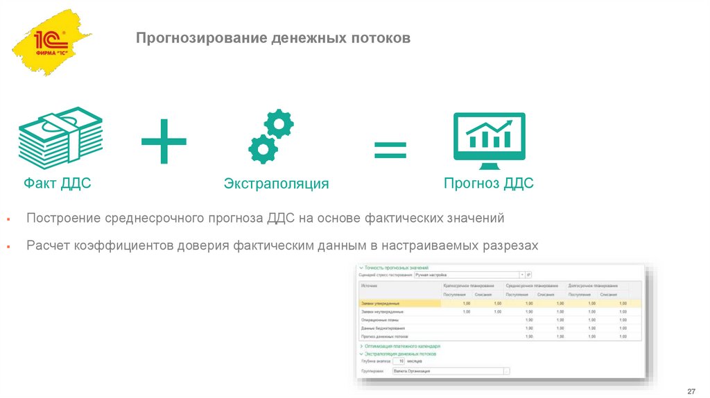 Прогнозирование денежных потоков