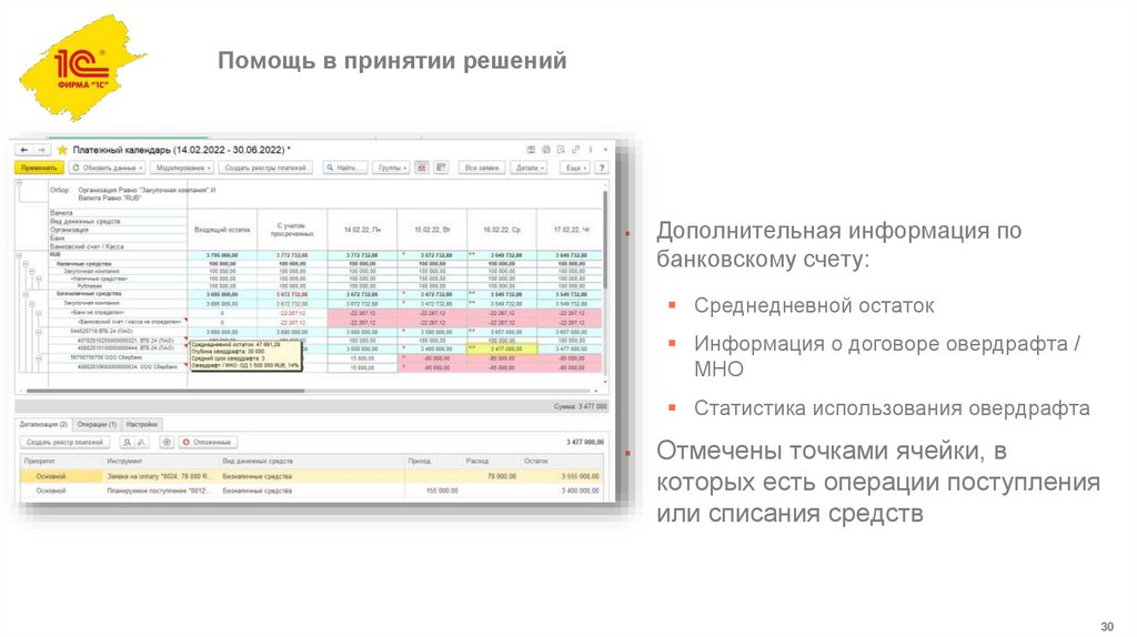 Помощь в принятии решений