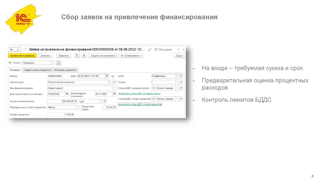 Сбор заявок на привлечение финансирования