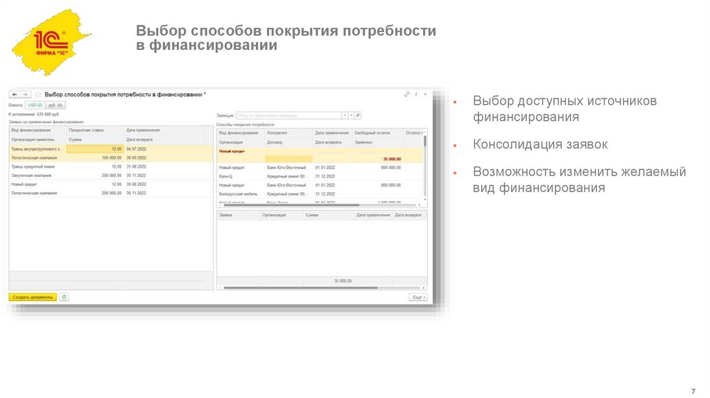 Выбор способов покрытия потребности в финансировании