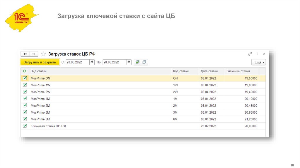 Загрузка ключевой ставки с сайта ЦБ
