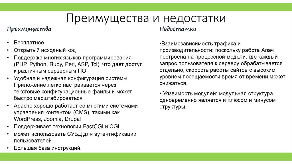 Преимущества и недостатки